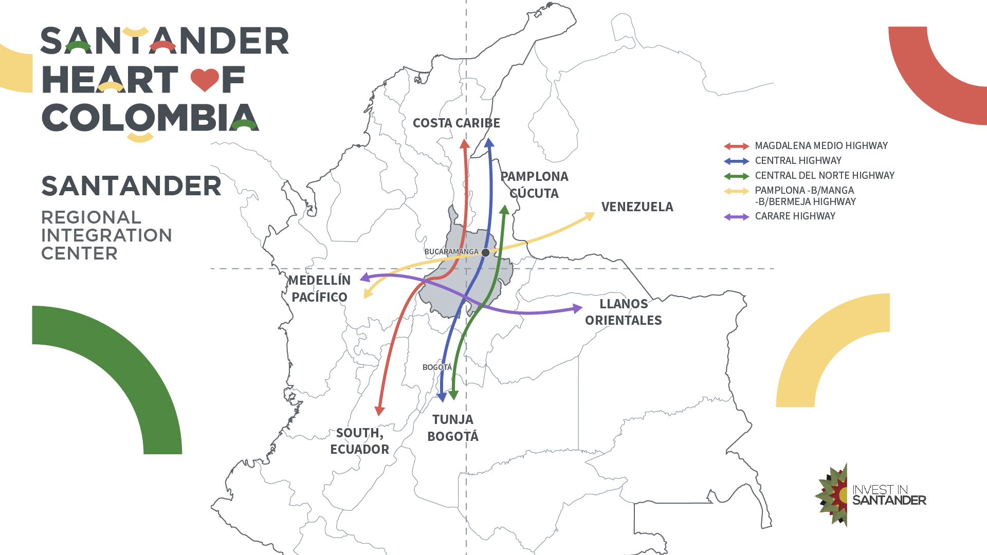 razones para invertir  - Santander Corazón de Colombia 
